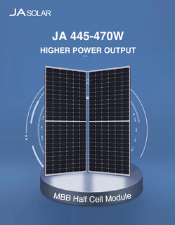 Solarpanel für den Heimgebrauch, auf dem Dach montiertes Solarstromsystem