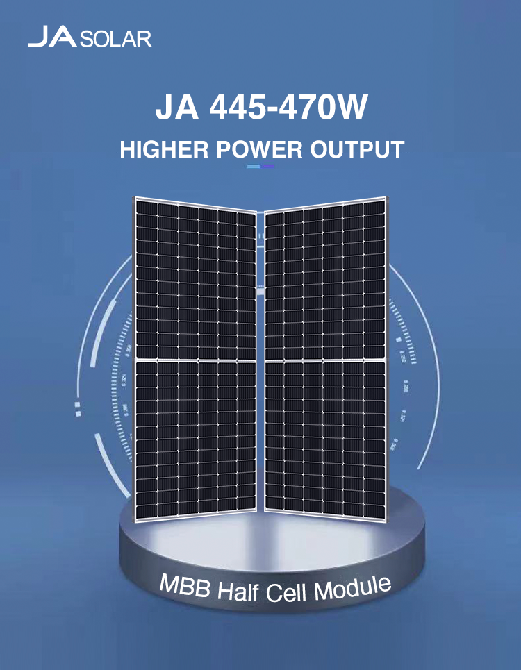 Solarpanel für den Heimgebrauch, auf dem Dach montiertes Solarstromsystem